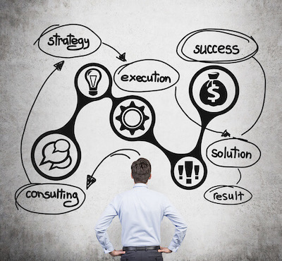 Consultor Franchising