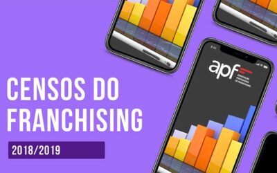 Censos Franchising 2018 2019 Censos Franchising Portugal 2019