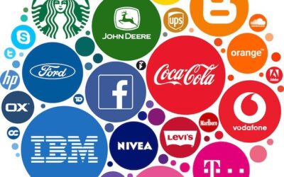Marcas Franchising A importância da Marca no Franchising