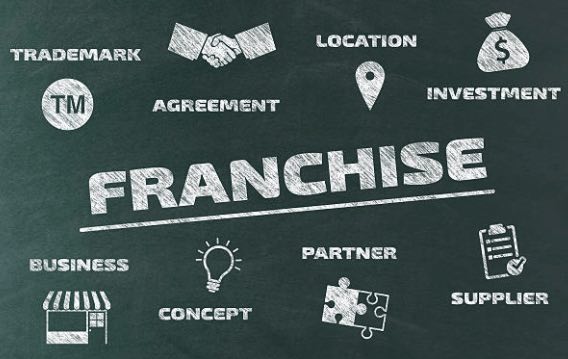 Criar Franchising