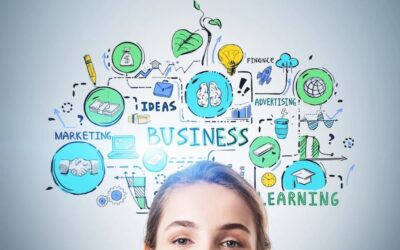 Desenvolvimento e expansão de Franchising – 4 passos