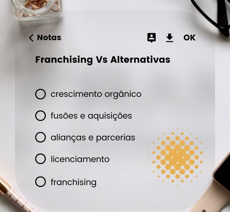 Franchising vs Alternativas