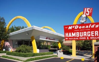 Franchising dois séculos de História