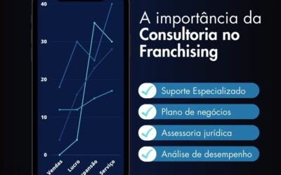 A importância da Consultoria no Franchising