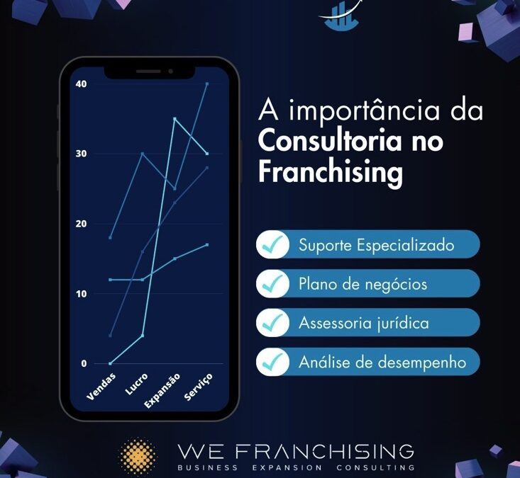 A importância da Consultoria no Franchising