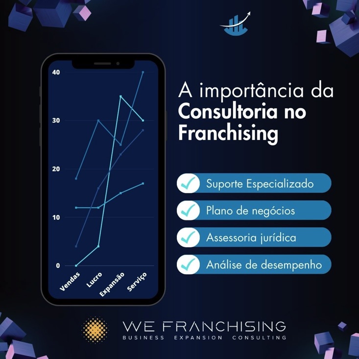 Consultoria de Franchising