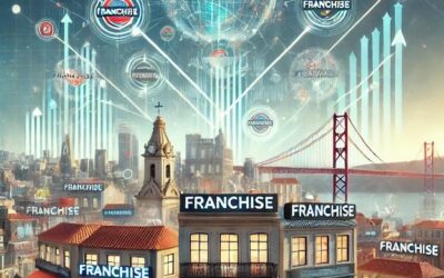 Crescimento Franchising em Portugal Franchising com crescimento record em Portugal