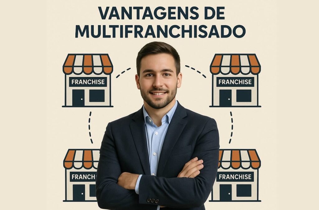 Vantagens Estratégicas de Franchisados com Múltiplas Unidades