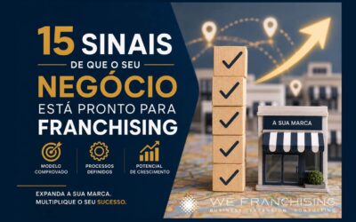 Negocio pronto para franchising 15 Sinais de Que o Seu Negócio Está Pronto para Franchising